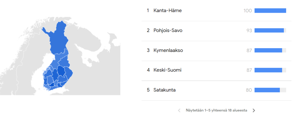 Nettikasinot Google trends Nettikasinot Google trends