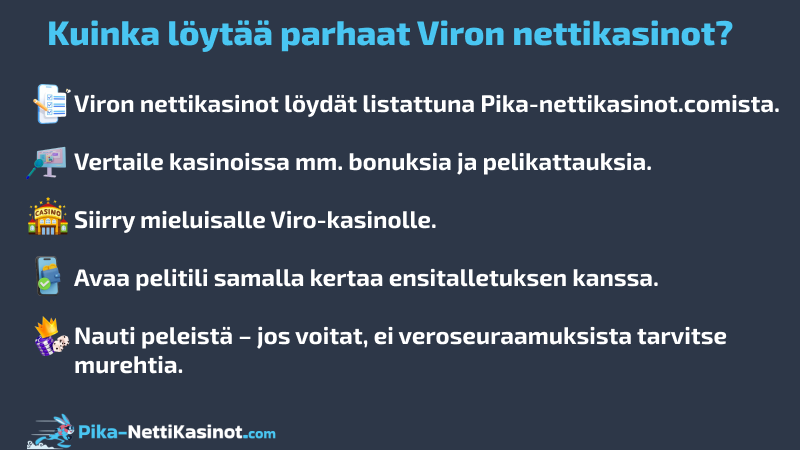 Kuinka löytää parhaat Viron nettikasinot? Kuinka löytää parhaat Viron nettikasinot?