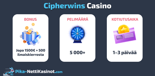 Cipherwins Casino pikatiedot Cipherwins Casino pikatiedot