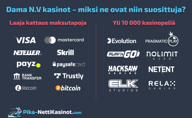 Dama N.V kasinot – miksi ne ovat niin suosittuja? Dama N.V kasinot – miksi ne ovat niin suosittuja?