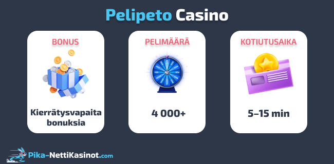 Pelipeto Casino pikatiedot