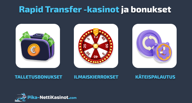 Rapid Transfer -kasinot ja bonukset