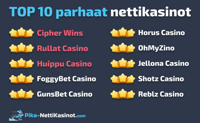 Top 10 nettikasinot – parhaat valintamme Top 10 nettikasinot – parhaat valintamme