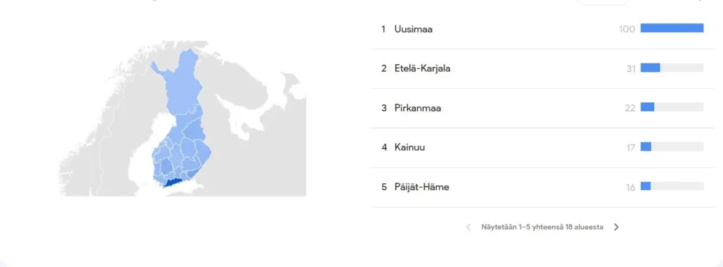 Nettikasinot Google trends Nettikasinot Google trends