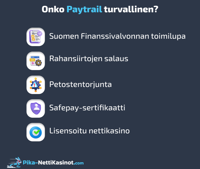 Onko Paytrail turvallinen? Onko Paytrail turvallinen?