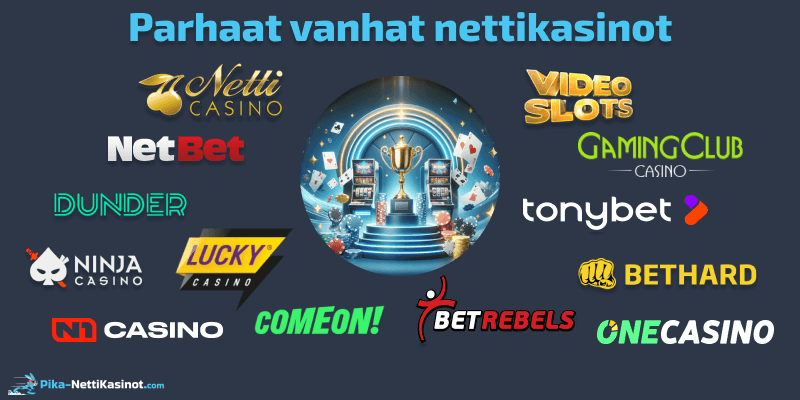 Parhaat vanhat nettikasinot