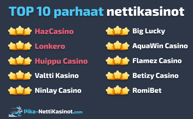 Top 10 nettikasinot – parhaat valintamme Top 10 nettikasinot – parhaat valintamme