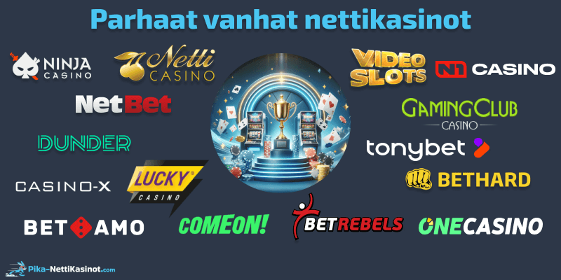 Parhaat vanhat nettikasinot