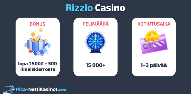 Rizzio Casino pikatiedot Rizzio Casino pikatiedot