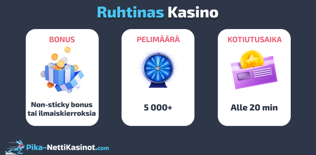 Ruhtinas Kasino pikatiedot