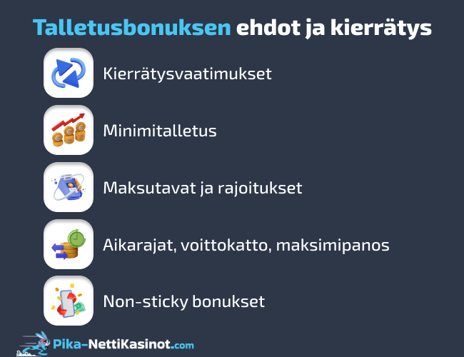 Talletusbonuksen ehdot ja kierrätys Talletusbonuksen ehdot ja kierrätys