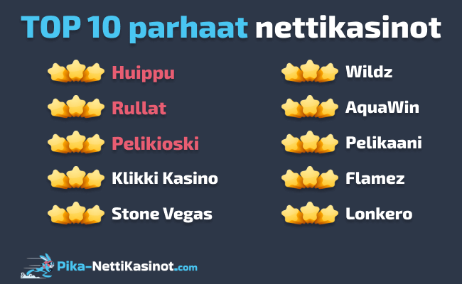 Top 10 nettikasinot – parhaat valintamme Top 10 nettikasinot – parhaat valintamme