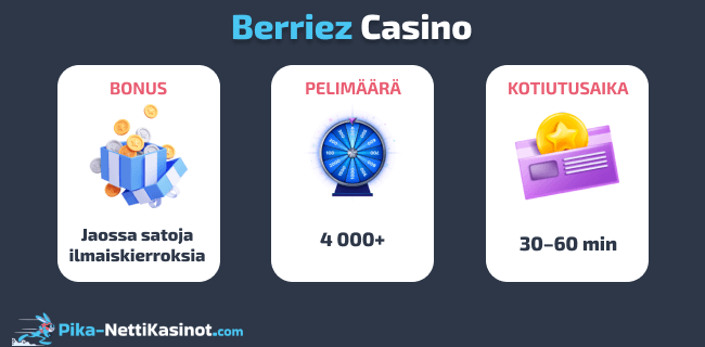 Berriez Casino pikatiedot Berriez Casino pikatiedot