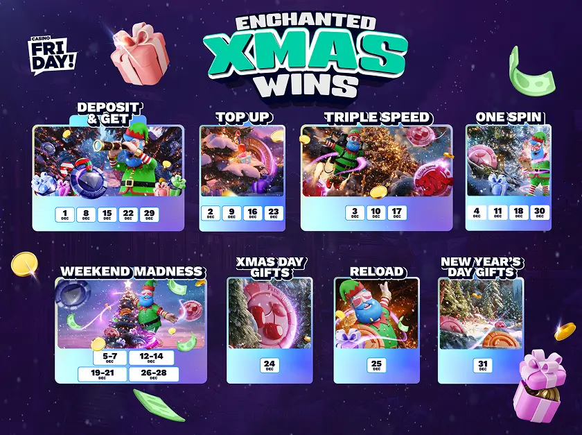 Casino Friday joulukalenteri Casino Friday joulukalenteri