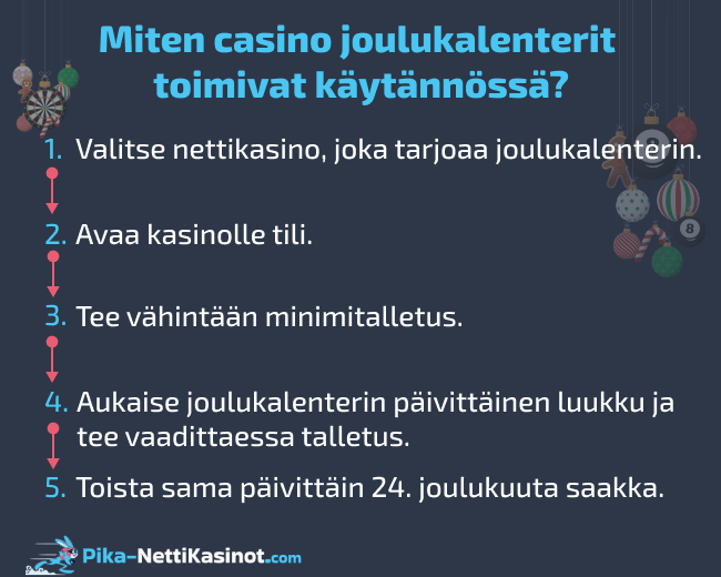 Miten casino joulukalenterit toimivat käytännössä? Miten casino joulukalenterit toimivat käytännössä?