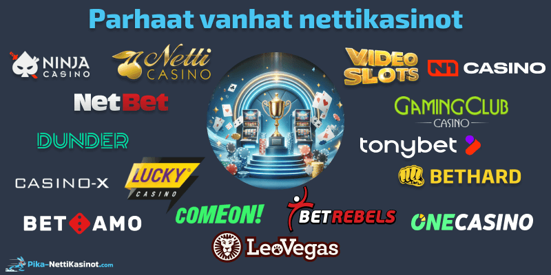 Parhaat vanhat nettikasinot