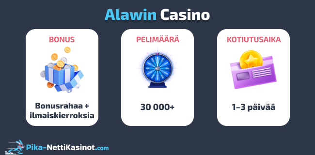 Alawin Casino pikatiedot Alawin Casino pikatiedot