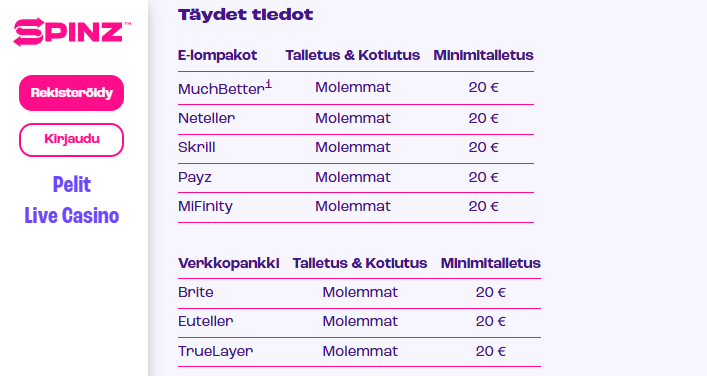 Spinz Casino talletus Spinz Casino talletus
