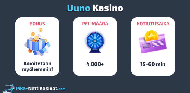 Uuno Kasino pikatiedot Uuno Kasino pikatiedot