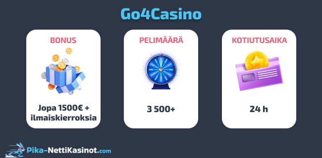 Go4Casino pikatiedot