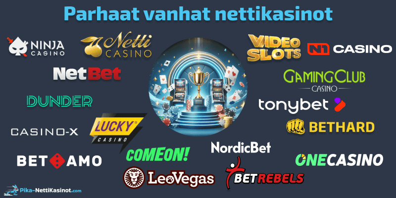 Parhaat vanhat nettikasinot Parhaat vanhat nettikasinot