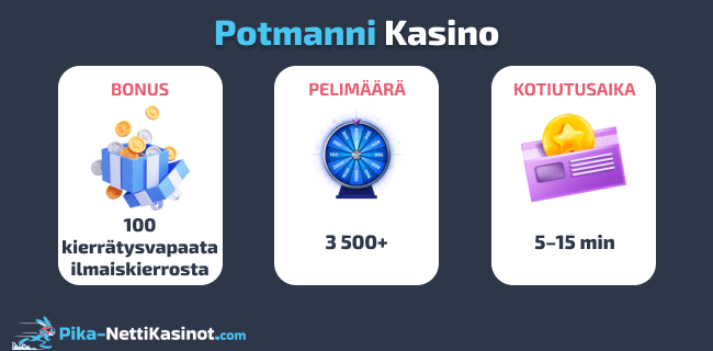 Potmanni pikatiedot