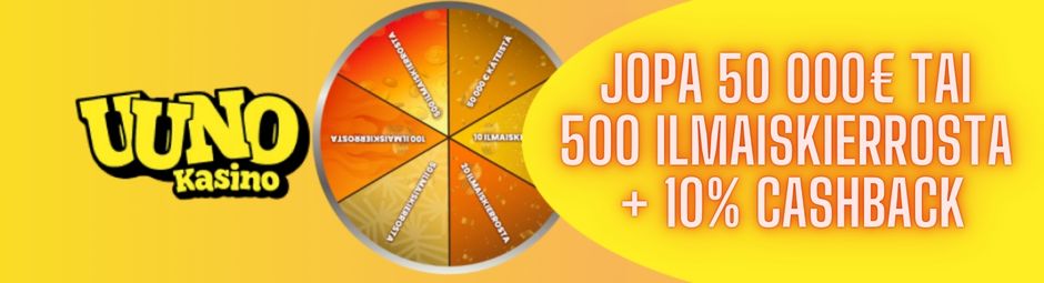 Paras Curacao casino – Uuno Kasino