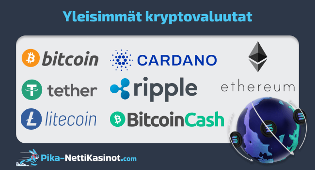 Yleisimmät kryptovaluutat