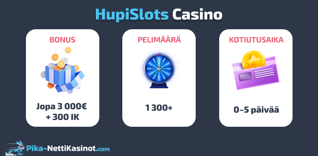 HupiSlots Casino pikatiedot