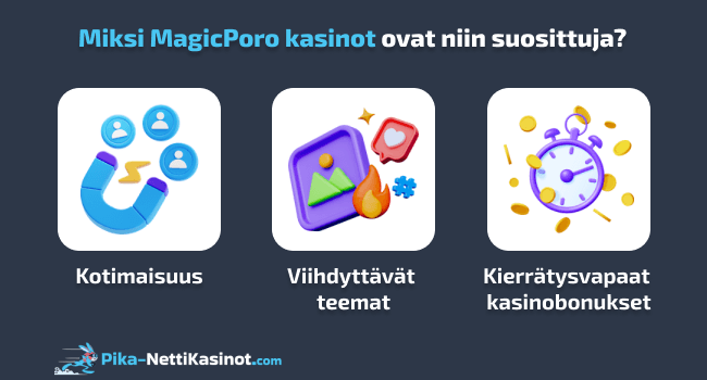 Miksi MagicPoro kasinot ovat niin suosittuja?
