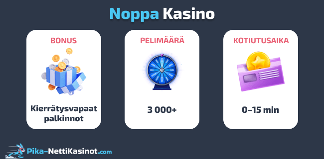 Noppa Kasino pikatiedot