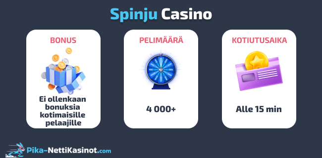 Spinju Casino pikatiedot