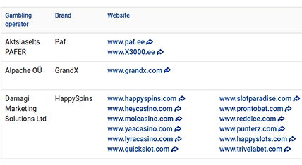 Viron pelilisenssi tarkistetaan näin Viron pelilisenssi tarkistetaan näin