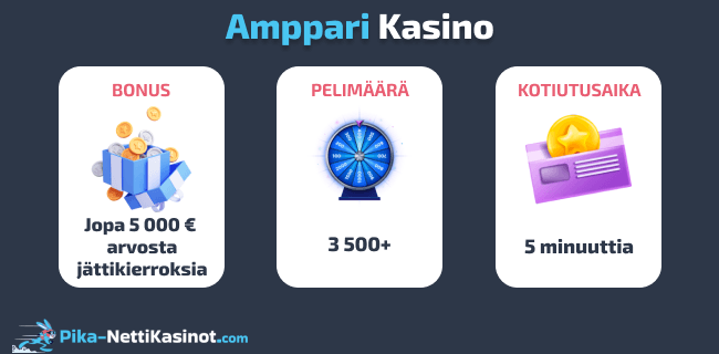 Amppari Kasino pikatiedot