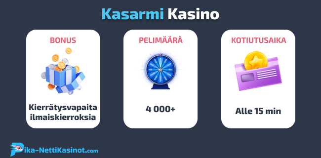 Kasarmi Kasino pikatiedot Kasarmi Kasino pikatiedot