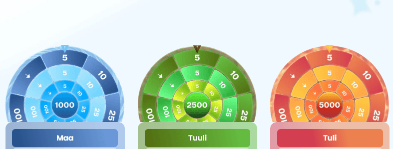 Taika Spinni Casino bonus