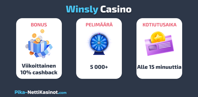 Winsly Casino pikatiedot