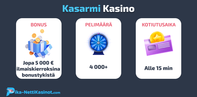 Kasarmi Kasino pikatiedot