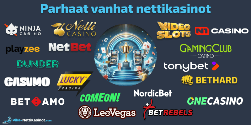 Parhaat vanhat nettikasinot