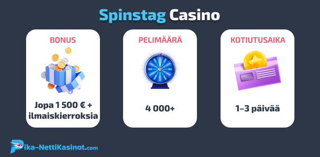 Spinstag Casino pikatiedot Spinstag Casino pikatiedot