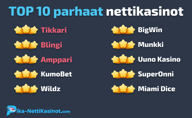 Top 10 nettikasinot – parhaat valintamme