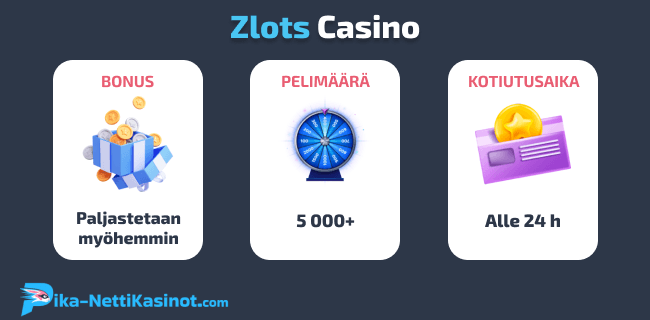 Zlots Casino pikatiedot