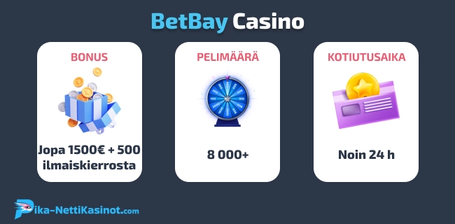 Betbay Casino pikatiedot BetBay Casino pikatiedot