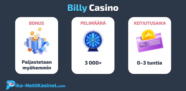 Billy Casino pikatiedot