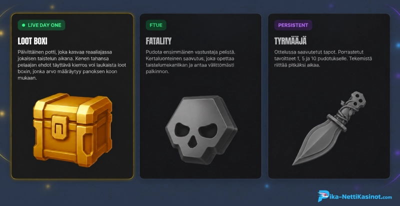 Tehtäviä ja loot box -palkintoja